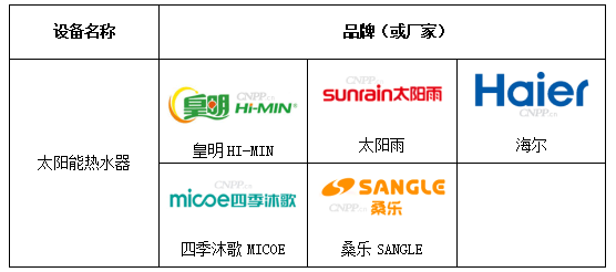 ac0f2b99d3baddb761315385b347b1bb.png ac0f2b99d3baddb761315385b347b1bb.png